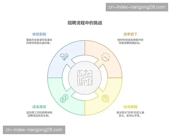 岗位权限管理机制在本季度全面升级 强化了视听素材内外部流转的合规性