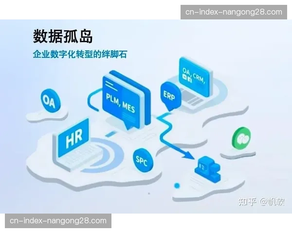 移动端优先的制播策略在数字化升级阶段确立 顺应了碎片化观赛潮