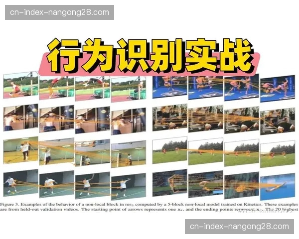 数据分析：引入肢体动作识别AI后，对球员“假摔”行为的判罚准确率变化